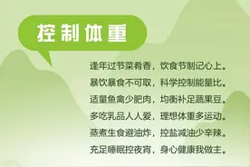 2025年全民营养周：深圳市民“吃动平衡”健康指南→图片