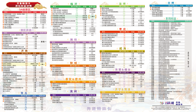 一卡畅游齐鲁！山东各地旅游卡攻略来了~