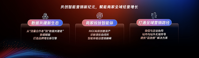 腾讯广告携手京东重磅发布京腾4.0：AI驱动全域智能营销新时代，破解增长难题
