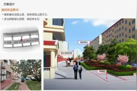 威海两项目入选老旧小区改造第二批“揭榜挂帅”试点图片