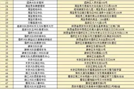 西安公安交警开通电动自行车登记挂牌业务点71处图片