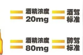 酒驾新标准来了！图片