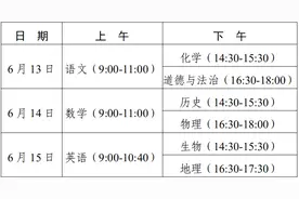 日照市教育局重要通知！2025年初中学业水平考试有变化图片