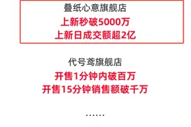 蓝鲸｜恋与深空的“谷子”难题：周边问题频发，客服“已读不回”图片