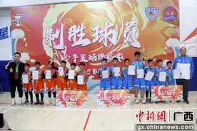 2024年制胜球员·少年篮球锦标赛（南宁赛区）落幕图片