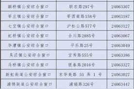 闵行首推身份证换证夜间服务，具体安排→图片