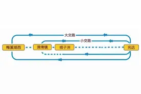 跳停橘子洲站！国庆期间，地铁2号线运营模式有变化！图片