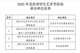 北京：2025学生艺术节活动承办单位名单公布图片