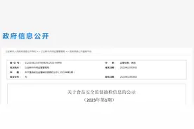 吉林省公主岭市市场监督管理局关于食品安全监督抽检信息的公示（2023年第1期）图片