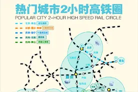 低价机票带动清明节跨境“快闪”，中国旅客抢占日韩樱花季图片