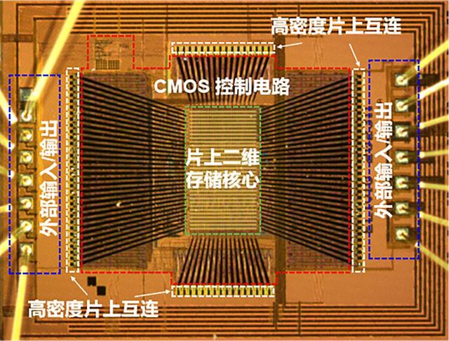 全球首颗，复旦大学创新存储芯片登Nature，已流片