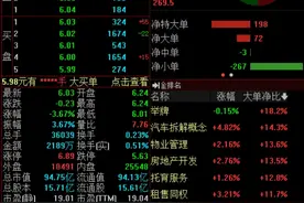 重庆燃气低开低走跌超3%，公司对有问题收费已全面清退图片