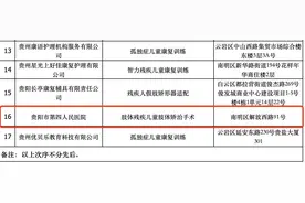 贵阳市第四人民医院入选“贵阳市残疾人康复救助定点服务机构”图片