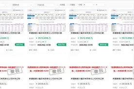 大股东股权被司法拍卖，麦趣尔控制权又陷危局图片