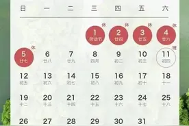 “五一”假期将至 山东这些拥堵、事故易发路段请注意图片