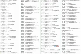 两岸茶商热捧茶王擂台赛 收样今天截止，18日-21日将在民安街道与海峡（国际）茶博城开评图片