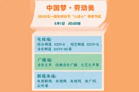 新意+心意！总台“五一”档致敬新征程上奋进的你图片