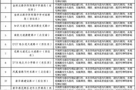 骑车不戴头盔将被拍，广州交警扩大30个“电子眼”的取证内容图片