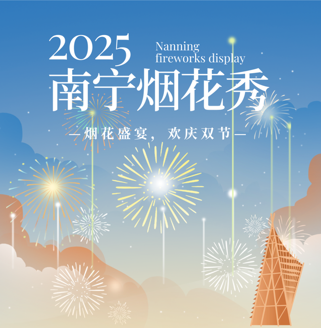 双节同庆·多趣园博丨烟花秀、青少年科普营、粉黛花海······这个假期南宁园博园包好玩！