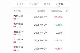 5家公司同一天上市，港交所又被挤爆了！图片