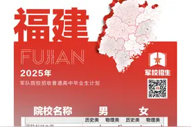 @福建考生，2025年考军校！招生计划来了→图片