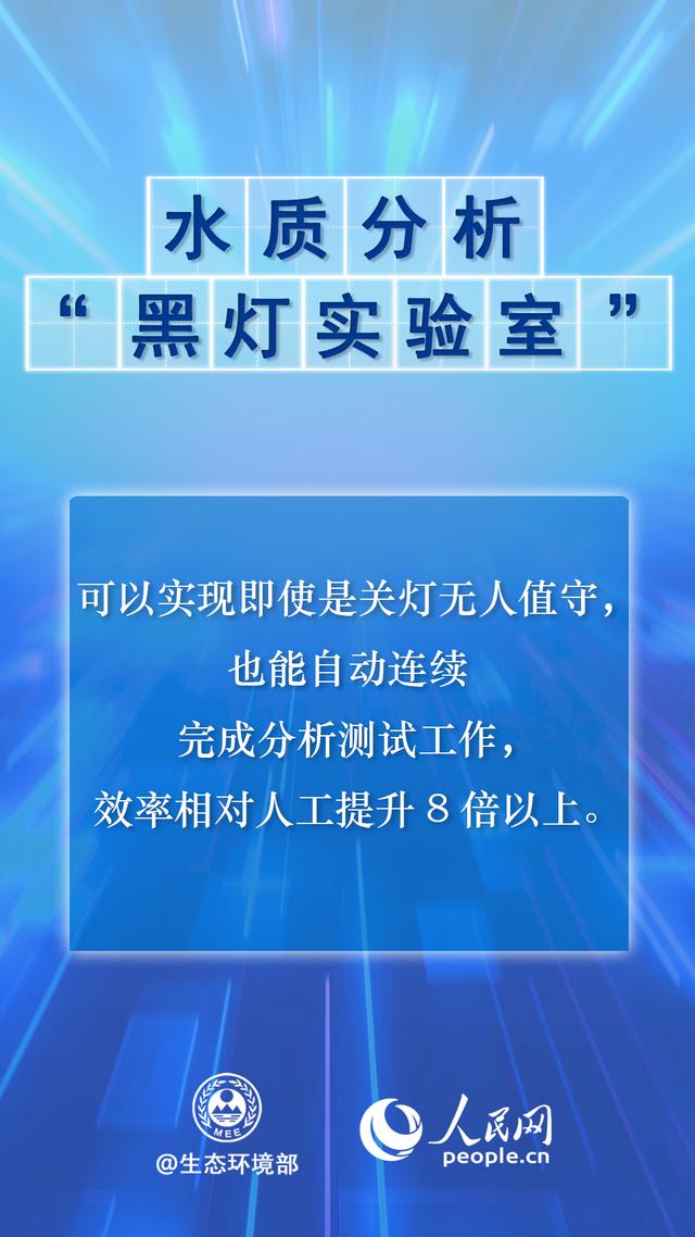 读懂“美丽中国”建设新发展