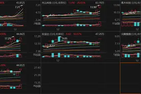微信小店开启送礼物功能！龙头8连板，受益上市公司梳理图片