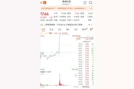 智能穿戴板块午后异动，字节跳动发布首款AI耳机图片