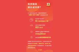 “12306候补”冲上热搜！如何提高成功率？收好这份候补攻略图片