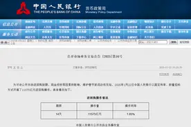 国债逆回购收益率飙升，人民银行操作万亿元逆回购！图片
