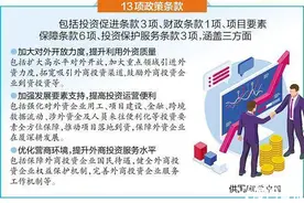 厦门发布稳外资13条措施！企业到资奖励最高每年2000万元图片