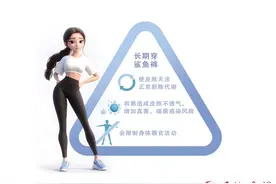 鲨鱼裤成年轻人“新秋裤”？小心紧身裤综合征图片