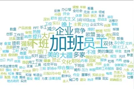 舆情观察 | 大厂“强制下班”，“反内卷”的风吹起来了图片