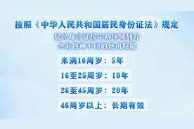 身份证换领“十问十答”，看看有您关心的没图片