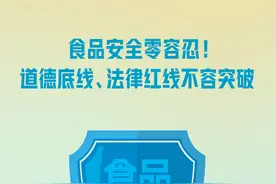 人民日报：食品安全零容忍！道德底线、法律红线不容突破图片
