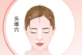 改善面部松弛、皱纹，脸上有6个美容穴！常按还能有助健康图片