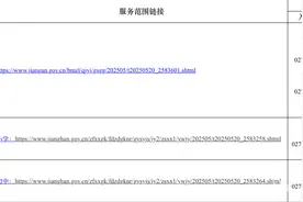 2025武汉学区划片出炉！快查你家对口哪所公办校！图片