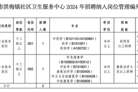 速看！东莞一批优质岗位“上新”！图片