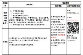 大 沥 最 新 招 聘图片