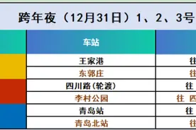 跨年夜当晚 青岛地铁1、2、3号线延时运营图片