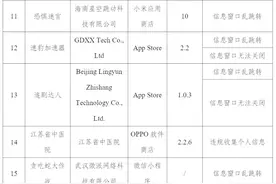 23款App及SDK侵权被通报 这份防护指南请收好图片
