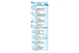 平台下套，退费困难！婚介连环套围猎相亲者图片