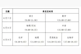 贵州高考综合改革首考即将落地，实行“​3+1+2”模式图片