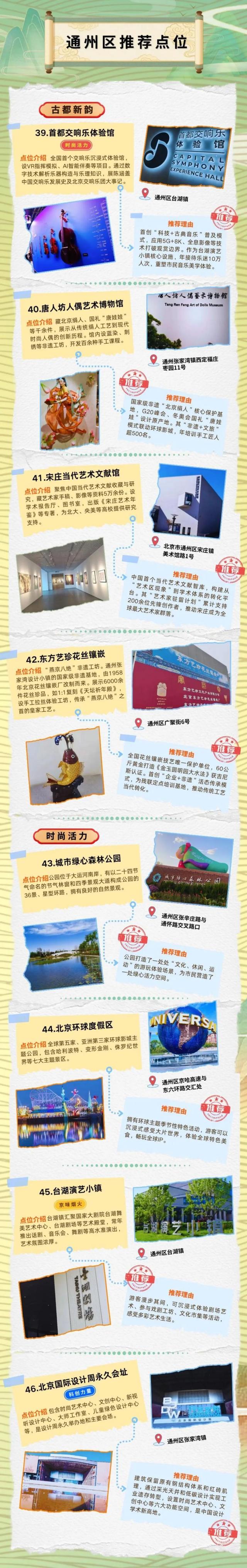 “北京范儿”有奖开拍！通州百余个最新点位等您来~