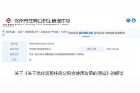 利好！住房公积金新政！今起执行图片