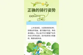 世界自行车日来了！这份骑行锻炼指南快收藏图片