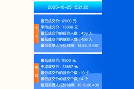 10月广深车牌竞价出炉！个人成交价粤A上涨粤B下降图片