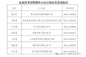 @商洛考生：初中学业水平考试3月19日开始报名！图片