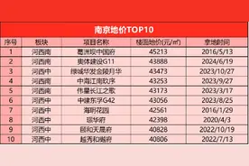 房企观察 | 前5月销售额冲进南京TOP5！逆势高溢价拿地的奥体建设能否“守擂”成功？图片