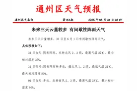 出门带伞！今起通州有阵雨！具体天气……图片